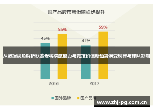 从数据视角解析联赛老将续航能力与竞技价值新趋势演变规律与球队影响