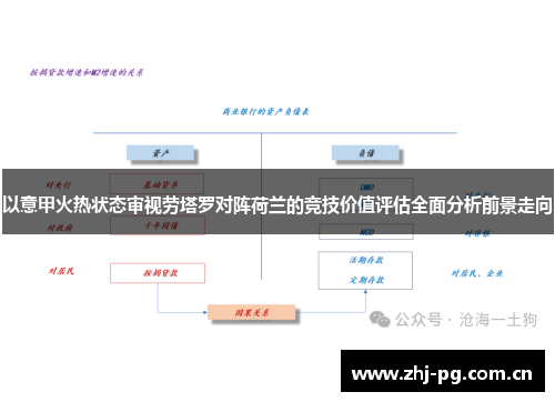 以意甲火热状态审视劳塔罗对阵荷兰的竞技价值评估全面分析前景走向