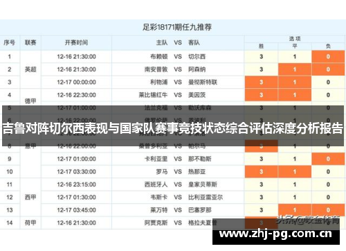 吉鲁对阵切尔西表现与国家队赛事竞技状态综合评估深度分析报告